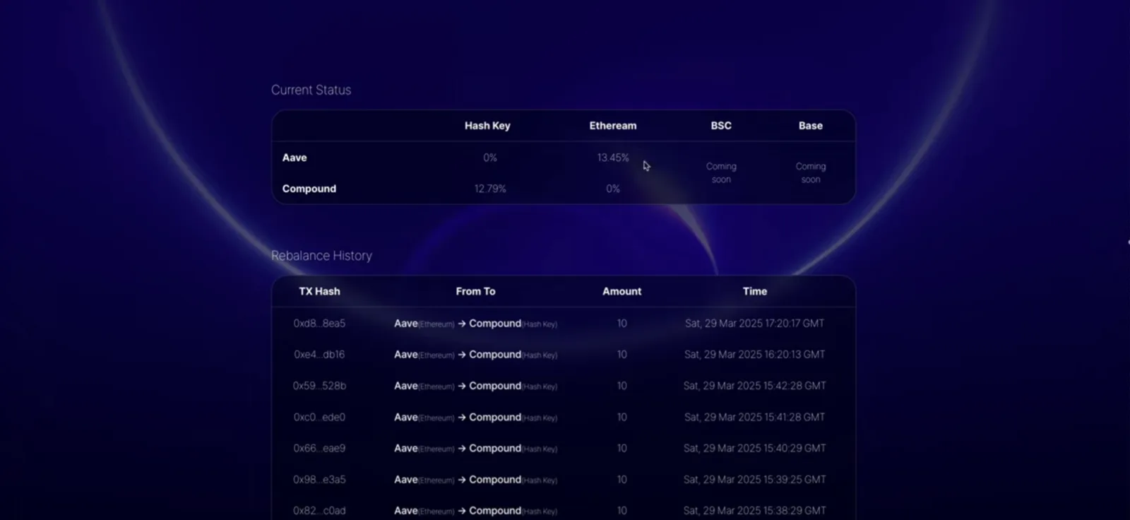 HashKey hackathon prototype showing positions and rebalance history