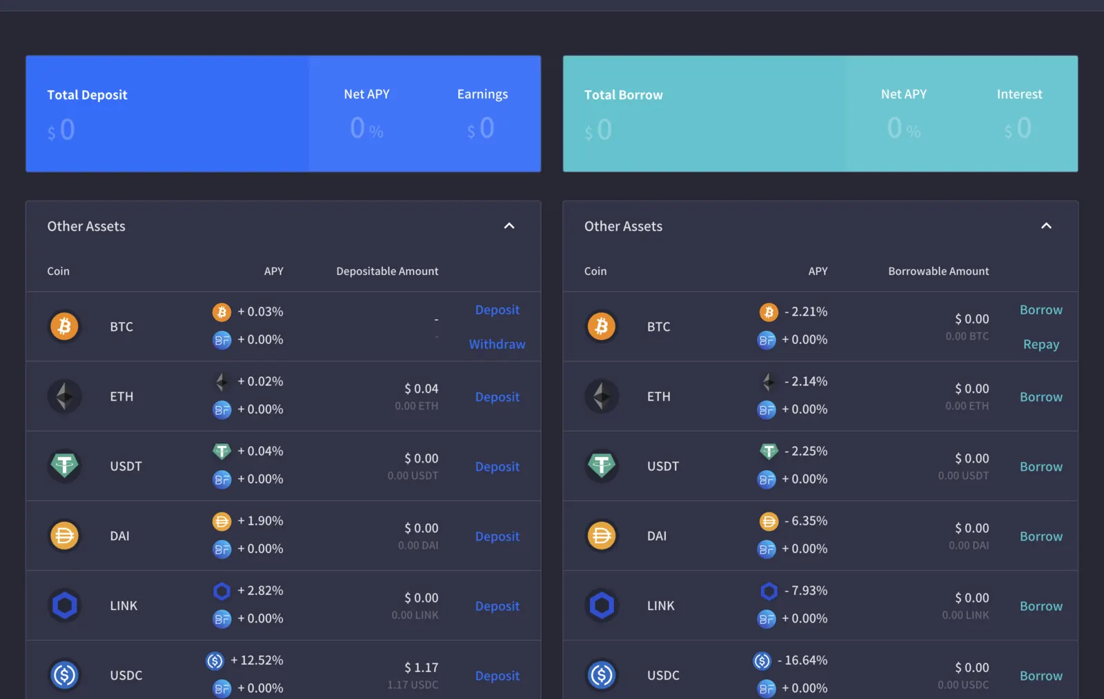Legacy BiFi lending application with deposit and borrow markets