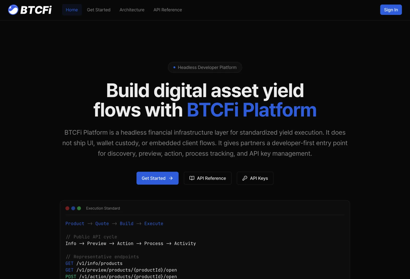 BTCFi Platform developer documentation and execution flow