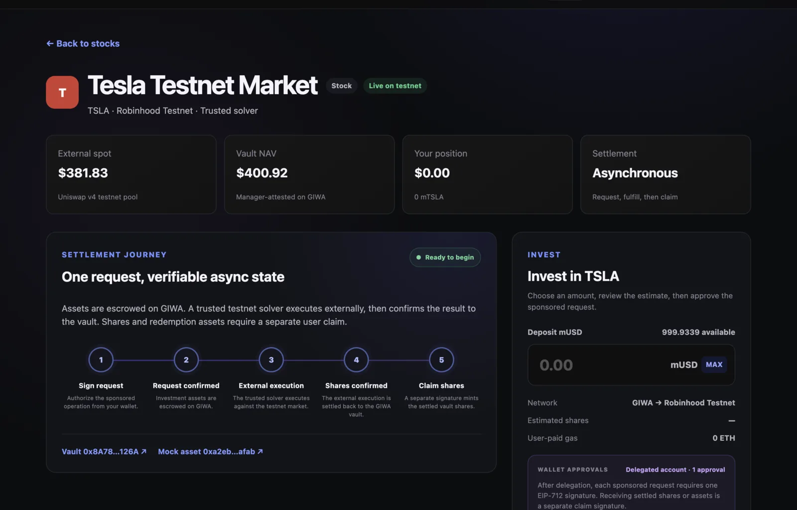 Mulle testnet market showing a five-stage settlement journey and investment form