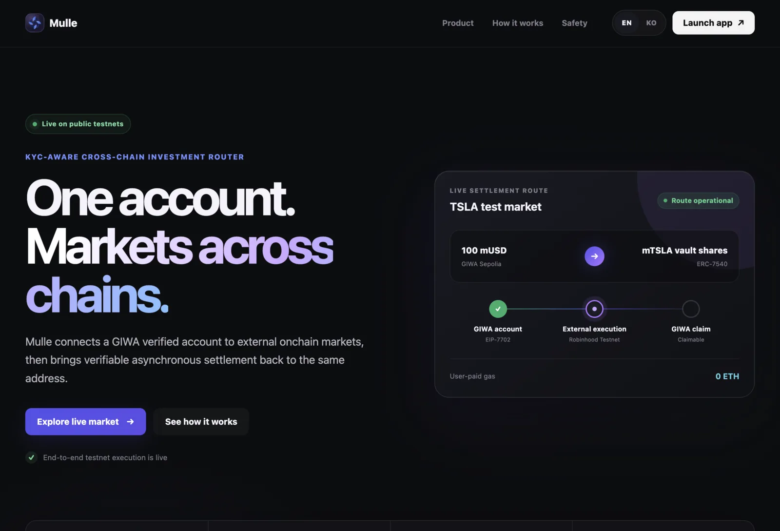 Mulle landing page explaining a GIWA-to-external-testnet investment route